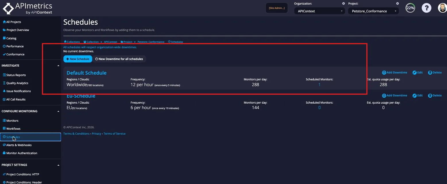 APImetrics Schedules page listing the Default Schedule and Eu-Schedule with frequency and monitors per day